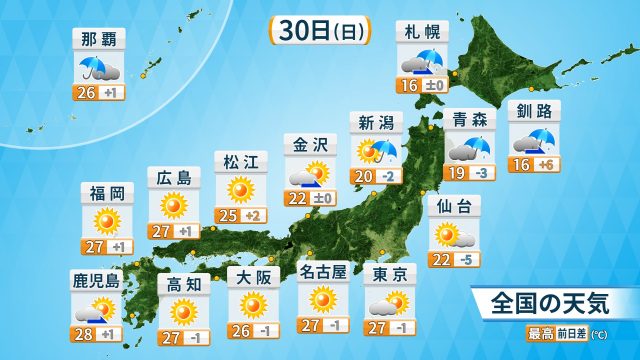 福岡良子official Site 天気のポイント 21年6月14日 月 全国的に雷雨に注意