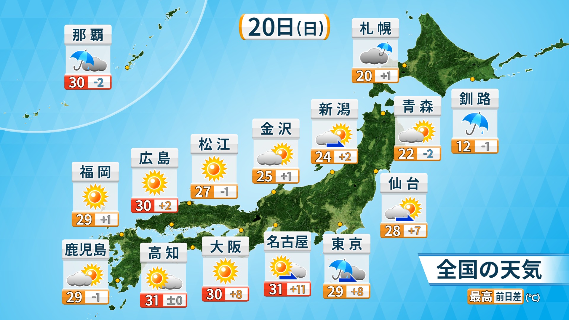 福岡良子official Site 天気のポイント 21年6月日 日 関東 北海道で雨