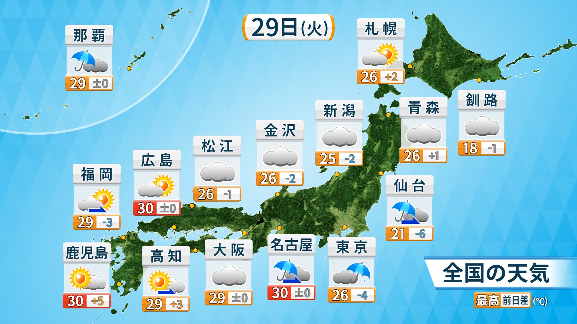 福岡良子official Site 天気のポイント 21年6月29日 火 沖縄は大雨 関東は本降り