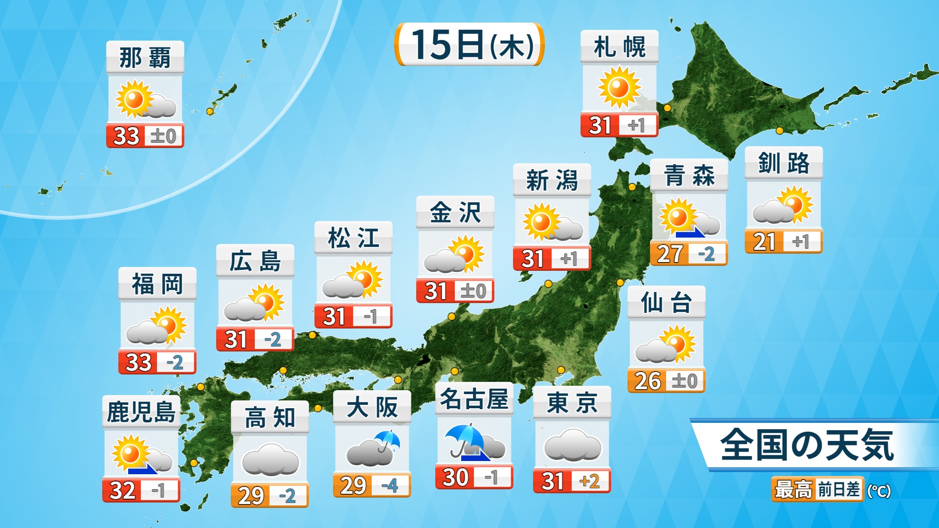 福岡良子official Site 天気のポイント 21年7月15日 木 きょうも大気の状態不安定