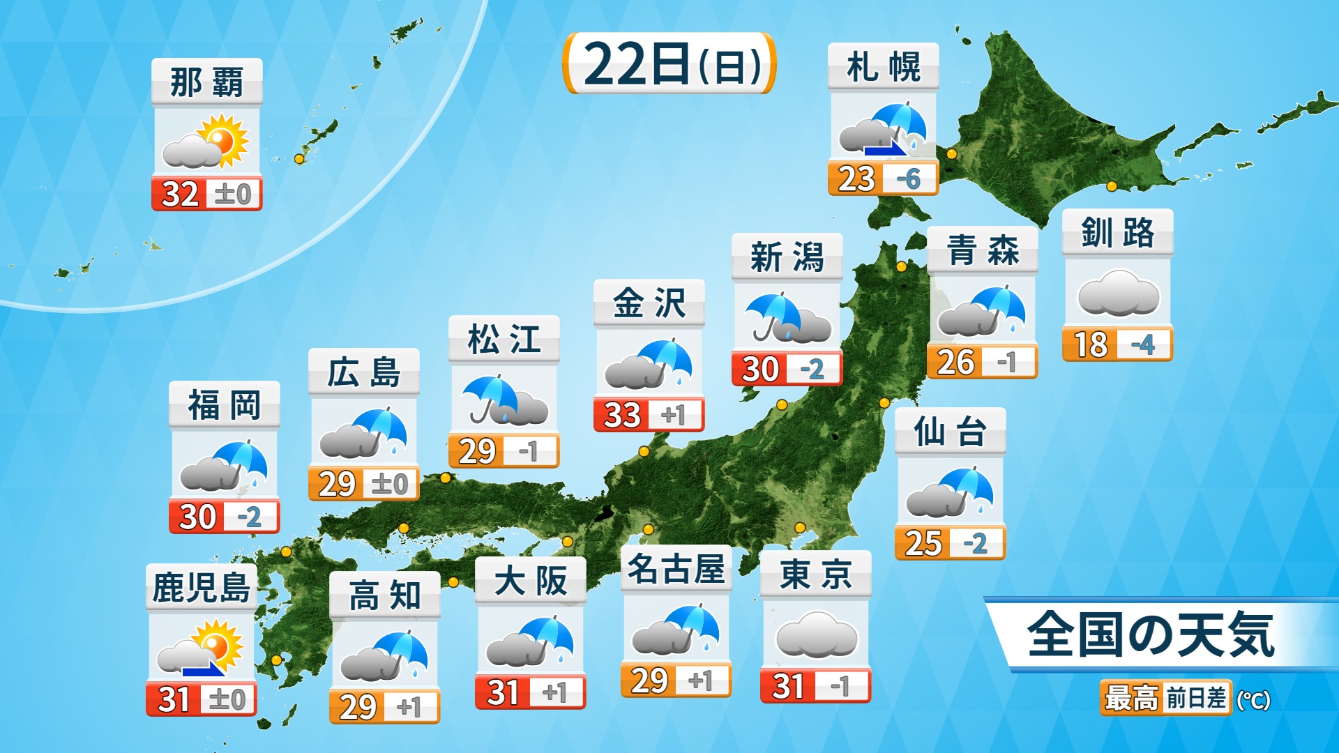 福岡良子official Site 天気のポイント 21年8月22日 日 広く雨